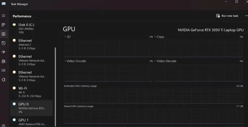 Laptop gaming ASUS TUF A15 16GB RAM RTX3050
