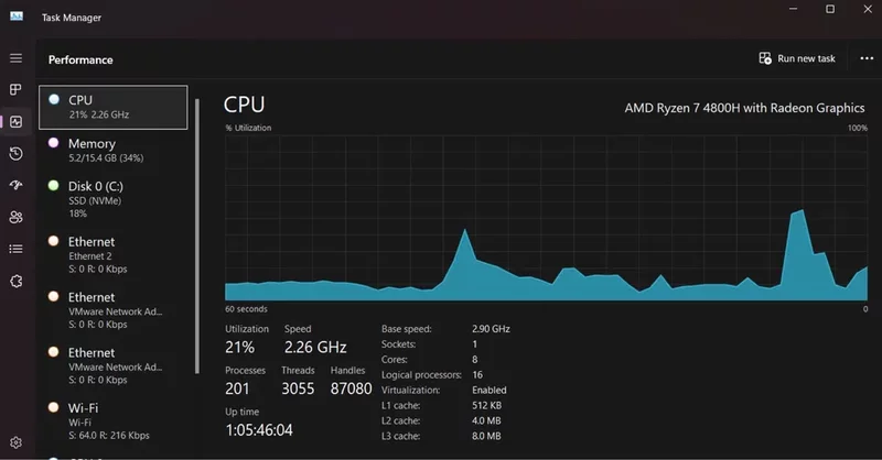 Laptop gaming ASUS TUF A15 16GB RAM RTX3050
